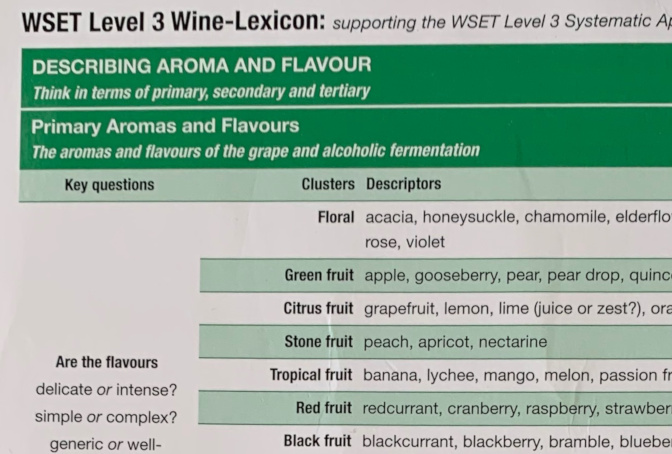 WSETglobal on X: Great work! On to level 3? :) #wset RT @jezzster: Passed  my @WSETglobal Level 2 with a distinction. Boom!  / X